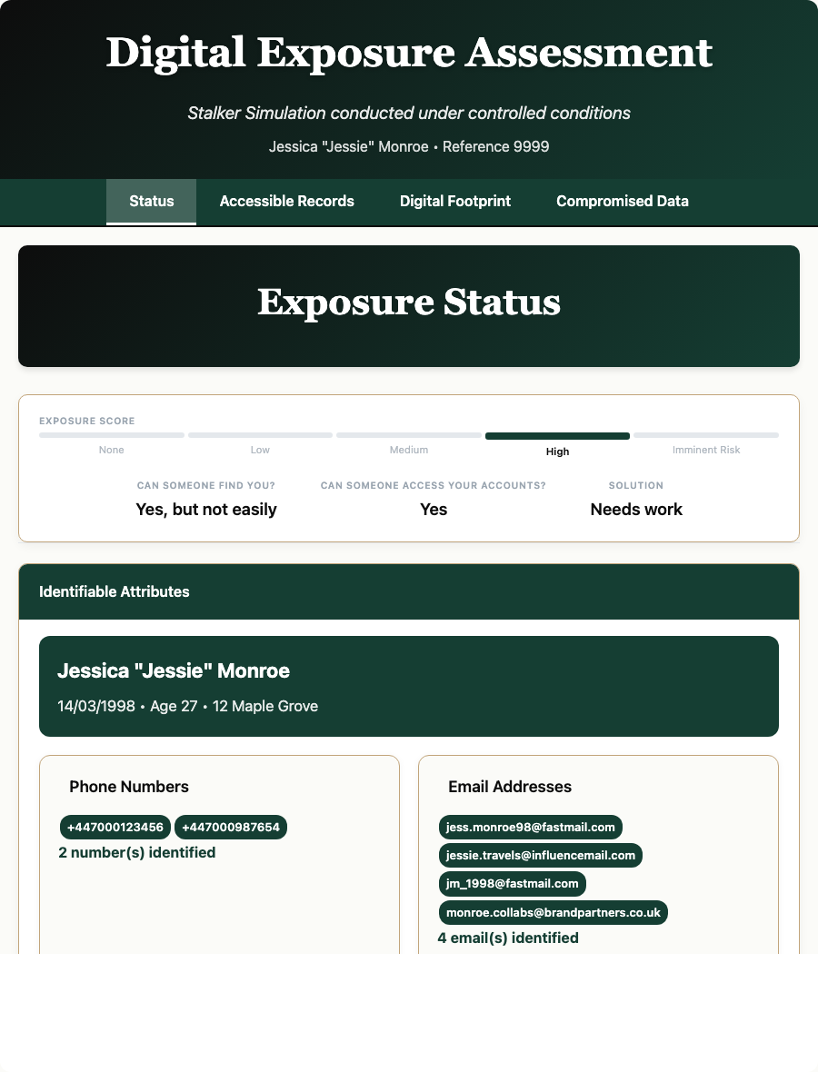 Cover of an example Barnveil Digital Exposure Assessment
